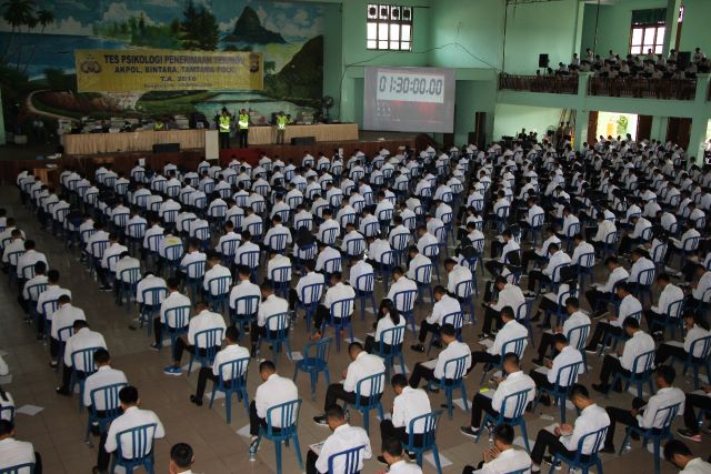 Strategi Efektif Lulus Tryout TNI Pengetahuan Kepolisian dalam Sekali Coba