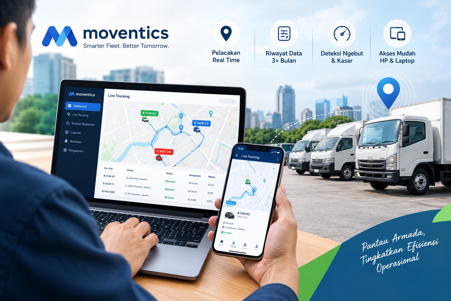 Moventics gps